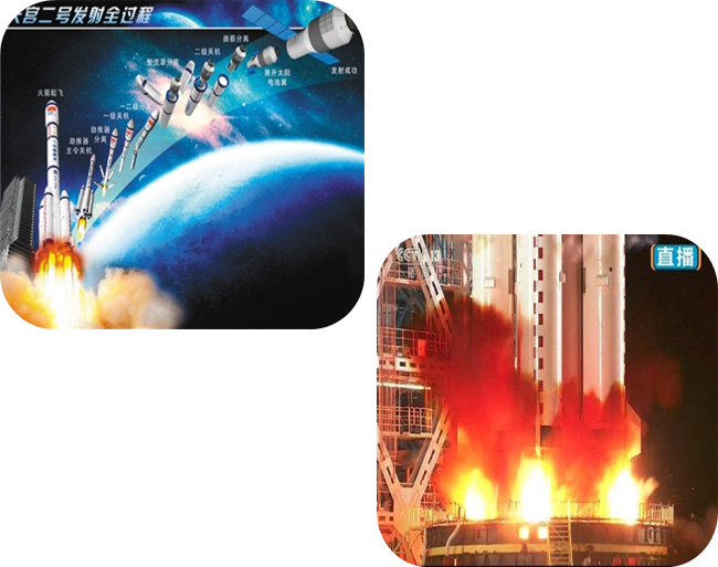威?；瘷C的裝置助力天宮二號運載火箭點火成功.jpg